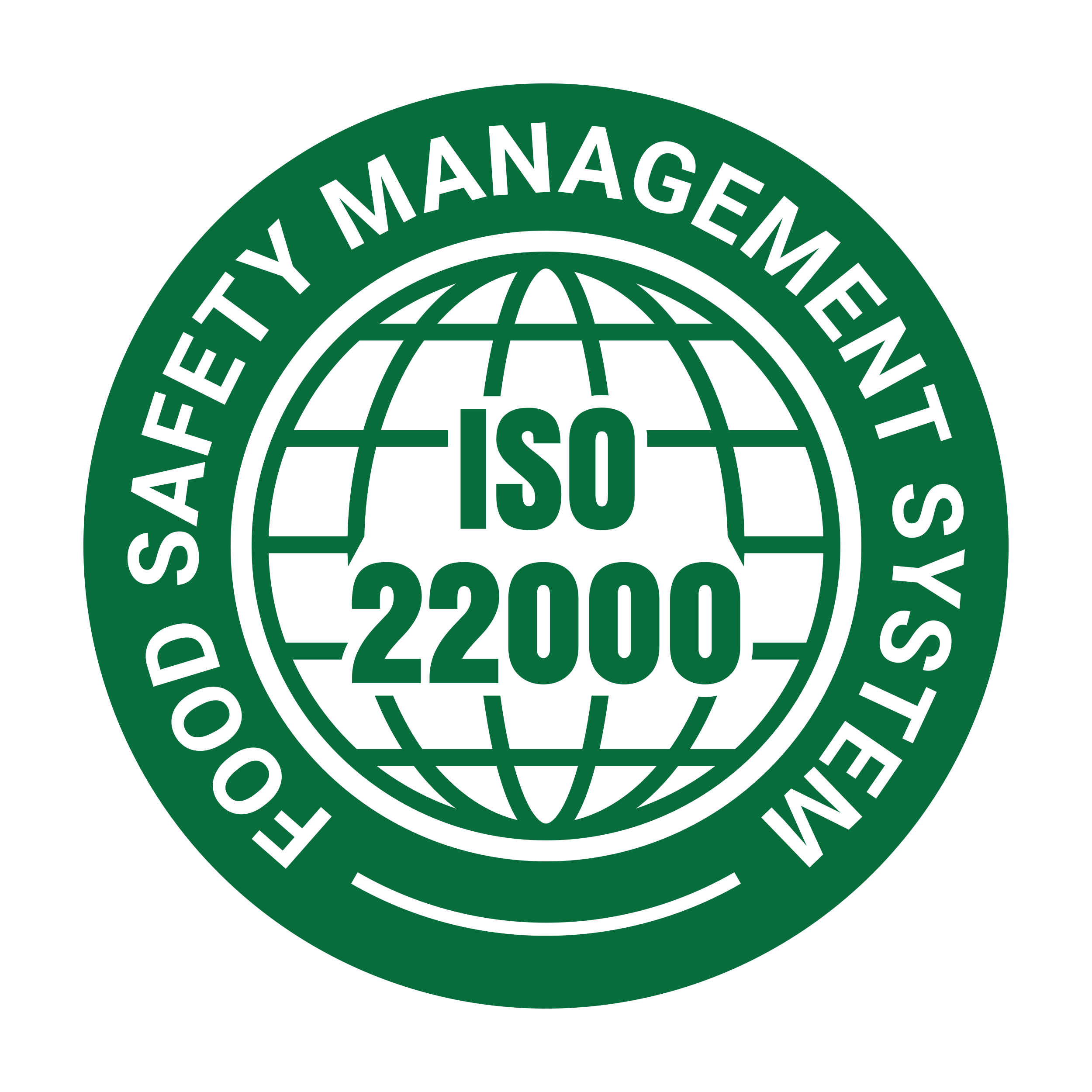 ISO 22000 - Sicurezza alimentare